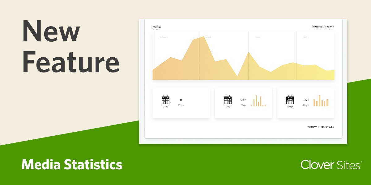 Clover-New-Features-template-blog-image
