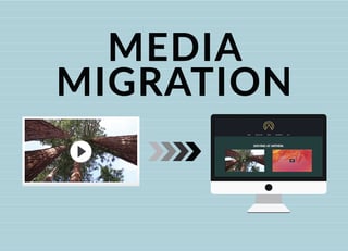 Clover_Blog_Feature_Image_Media_Migration_V2.jpg