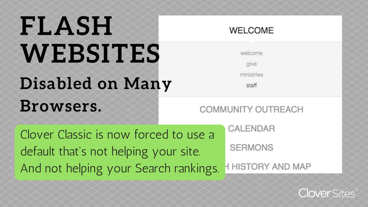 Dear Clover Classic, Does Your Church Website Sometimes Look Weird?